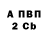А ПВП СК Mariah Walker